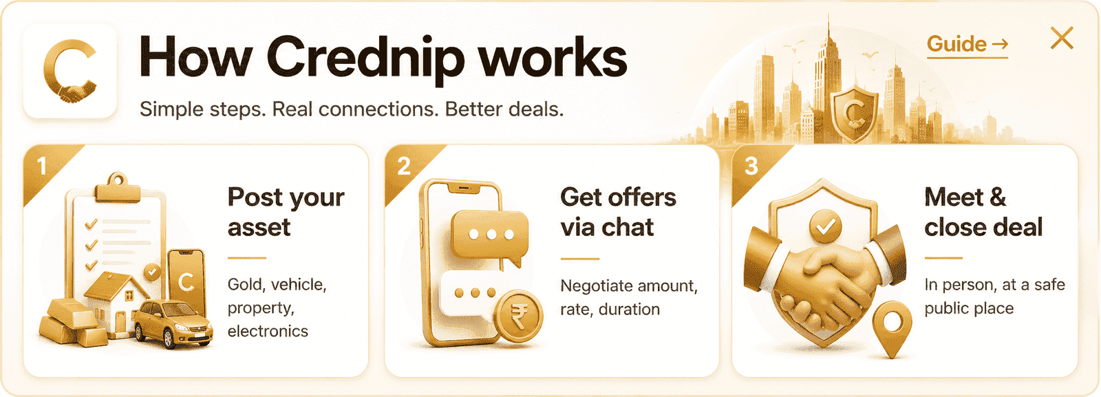 How Crednip Works - Peer-to-Peer Credit Discovery